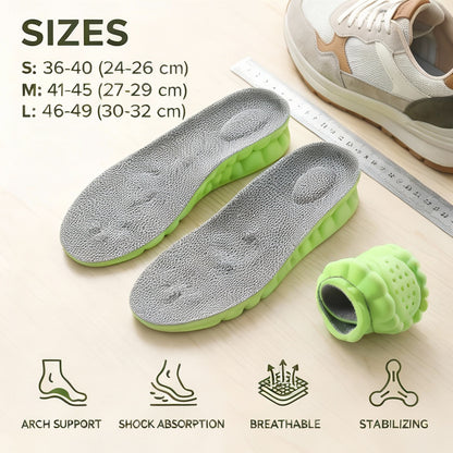 Revolutionary Orthopedic Insole